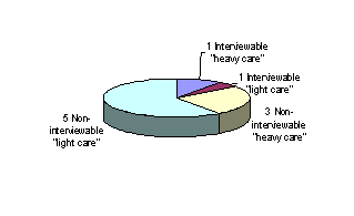Instructor's GuideAT7